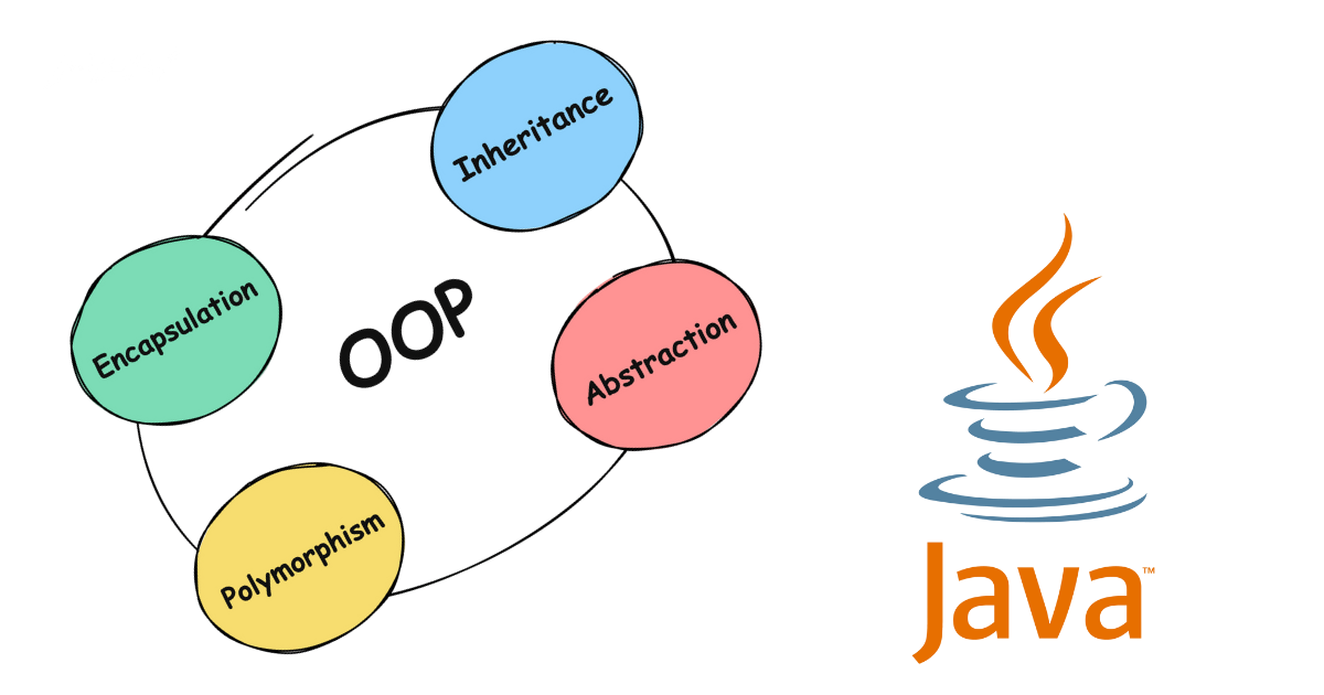 Nhập môn lập trình Hướng đối tượng cùng Java